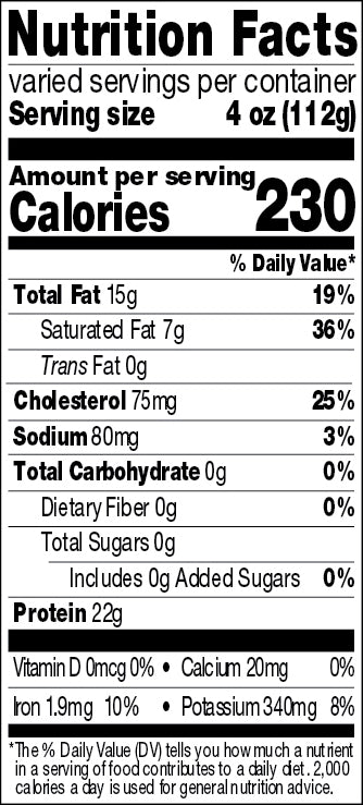  Nutritional Info for Lamb Loin Chops