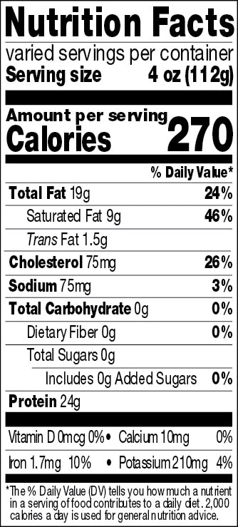  Nutritional Info for Lamb Rib Chops