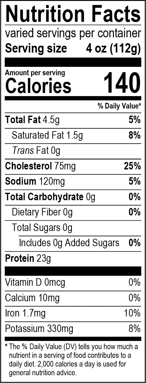  Nutritional Info for Lamb Foreshank